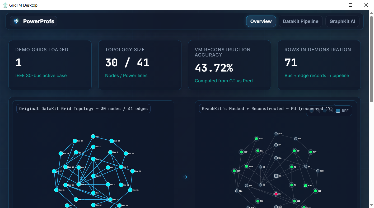 GridFM screenshot 1